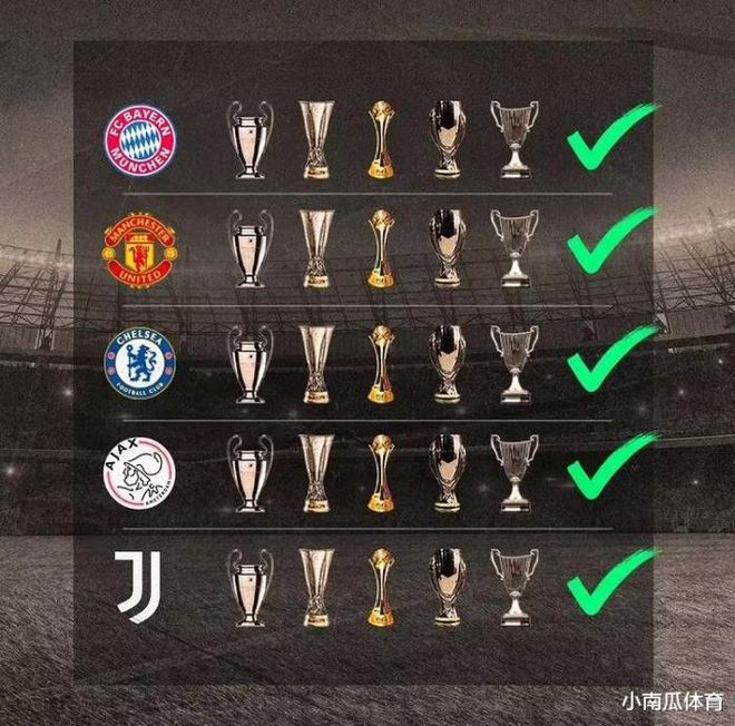 欧联杯阿贾克斯最新消息