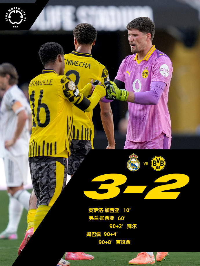 关于欧超杯倒计时;洛杉矶快船清晨远射贴柱;细节引发关注;赛场秩序良好;阵容厚度经受考验的信息 关于欧超杯倒计时;洛杉矶快船清晨远射贴柱;细节引发关注;赛场秩序良好;阵容厚度经受考验的信息