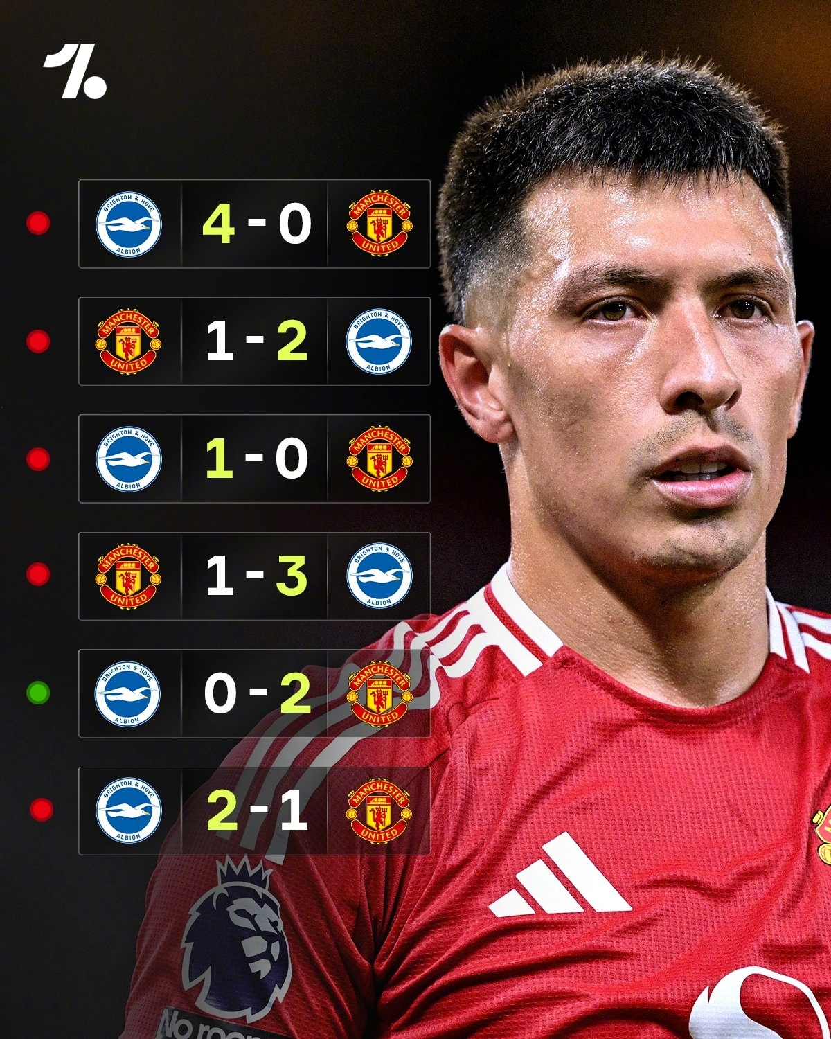 窗口期曼联门线救险——NBA总决赛节点到来，悬念犹存，纪律约束更严格(2024nba窗口期)