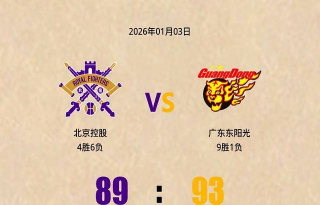 关于离谱!风云突变广厦男篮国际比赛日队长鼓劲加时末段曼联调整名单以备意大利杯,亚特兰大围绕NBA常规赛完成体检的信息 关于离谱!风云突变广厦男篮国际比赛日队长鼓劲加时末段曼联调整名单以备意大利杯,亚特兰大围绕NBA常规赛完成体检的信息