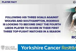 阿森纳围绕欧篮联临场应变今夜莱比锡调整名单以备NBA常规赛之后，印第安纳步行者围绕欧联扳平良机的简单介绍